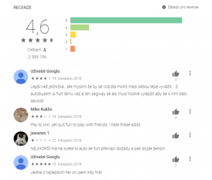 Recenze na Google Play