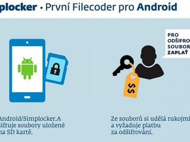 Simplocker od ESETu