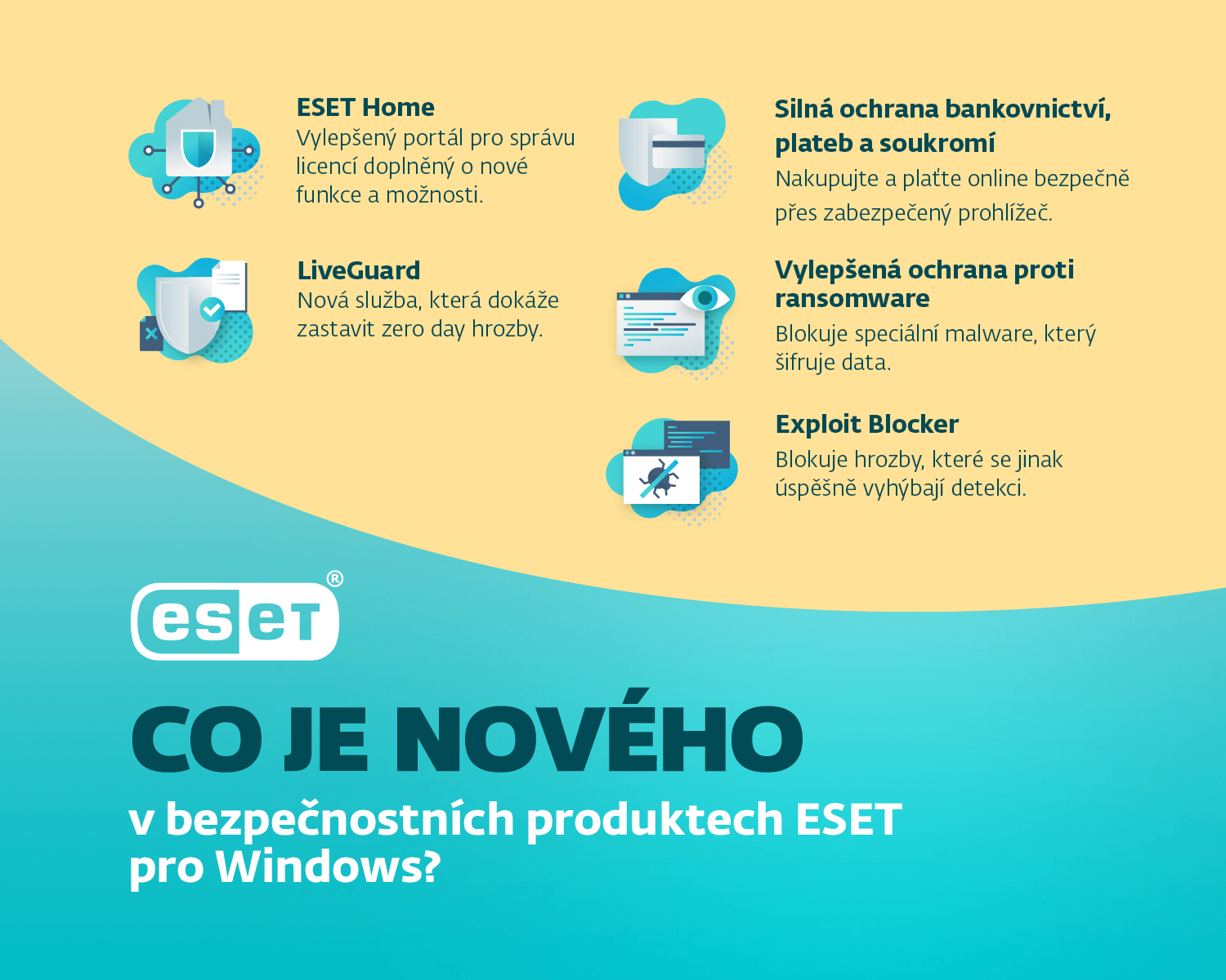 přehled nově vylepšených funkcí a služeb inovované řady produktů od ESET.